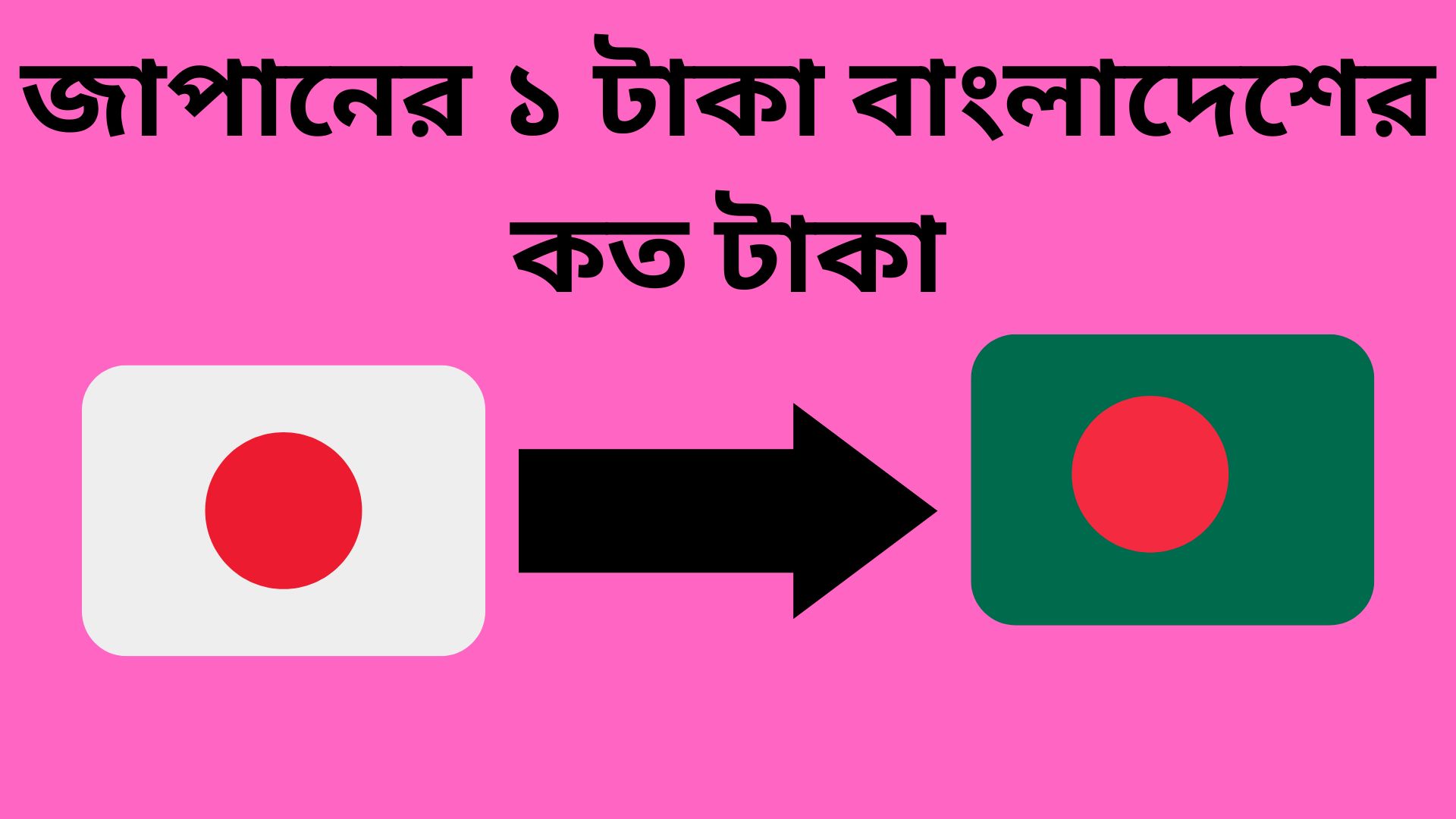 জাপানের ১ টাকা বাংলাদেশের কত টাকা