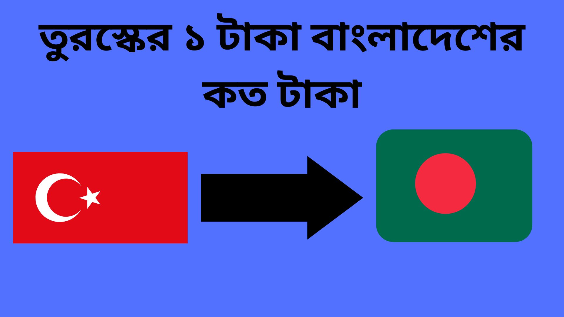 তুরস্কের ১ টাকা বাংলাদেশের কত টাকা