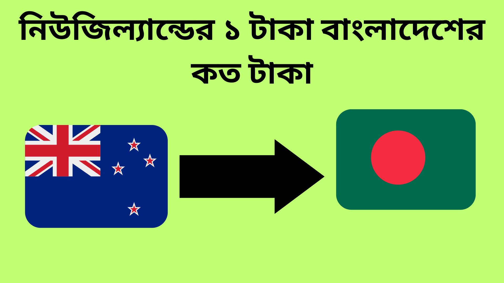 নিউজিল্যান্ডের ১ টাকা বাংলাদেশের কত টাকা