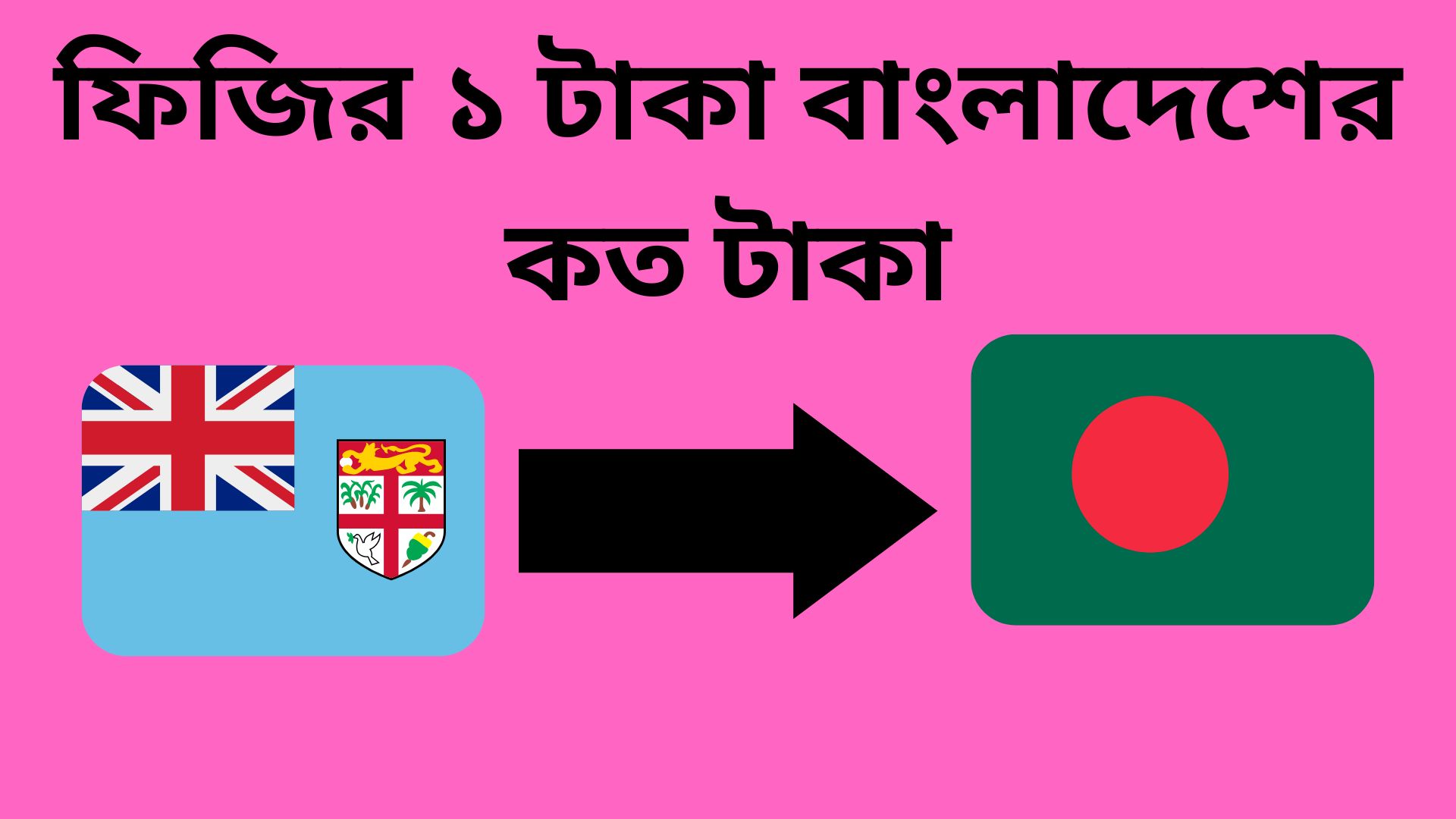 ফিজির ১ টাকা বাংলাদেশের কত টাকা