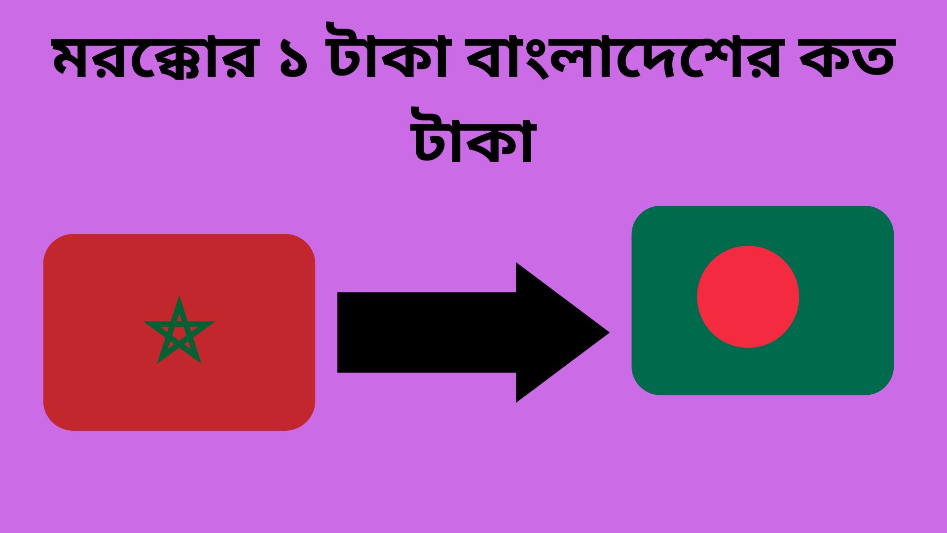 মরক্কোর ১ টাকা বাংলাদেশের কত টাকা