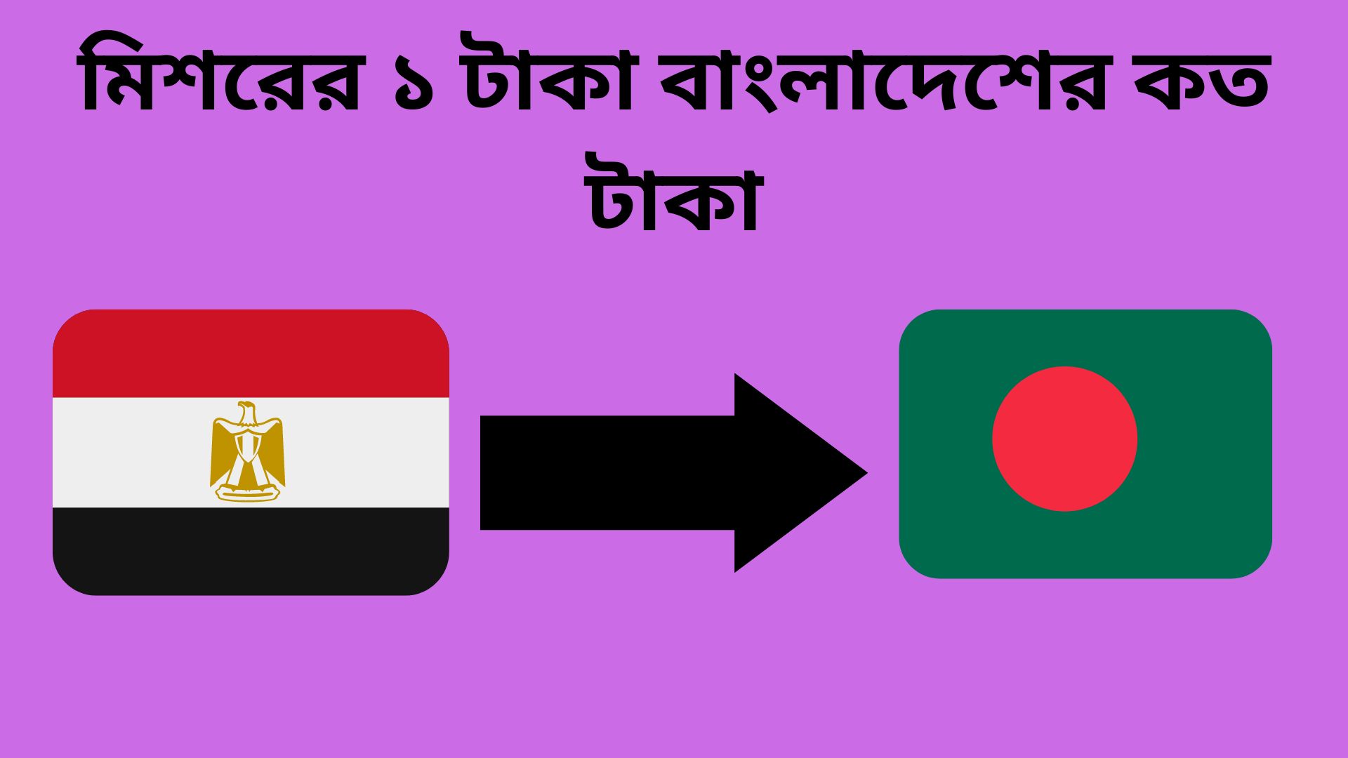 মিশরের ১ টাকা বাংলাদেশের কত টাকা