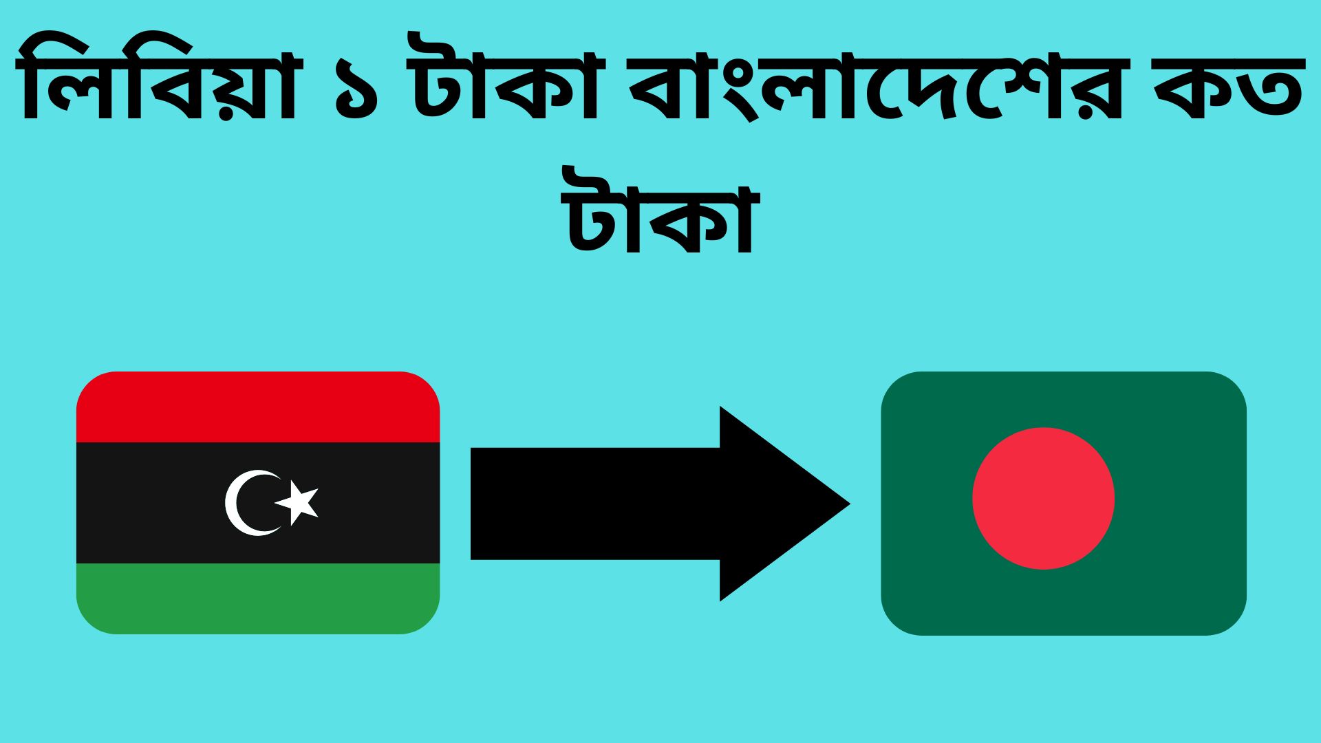 লিবিয়া ১ টাকা বাংলাদেশের কত টাকা