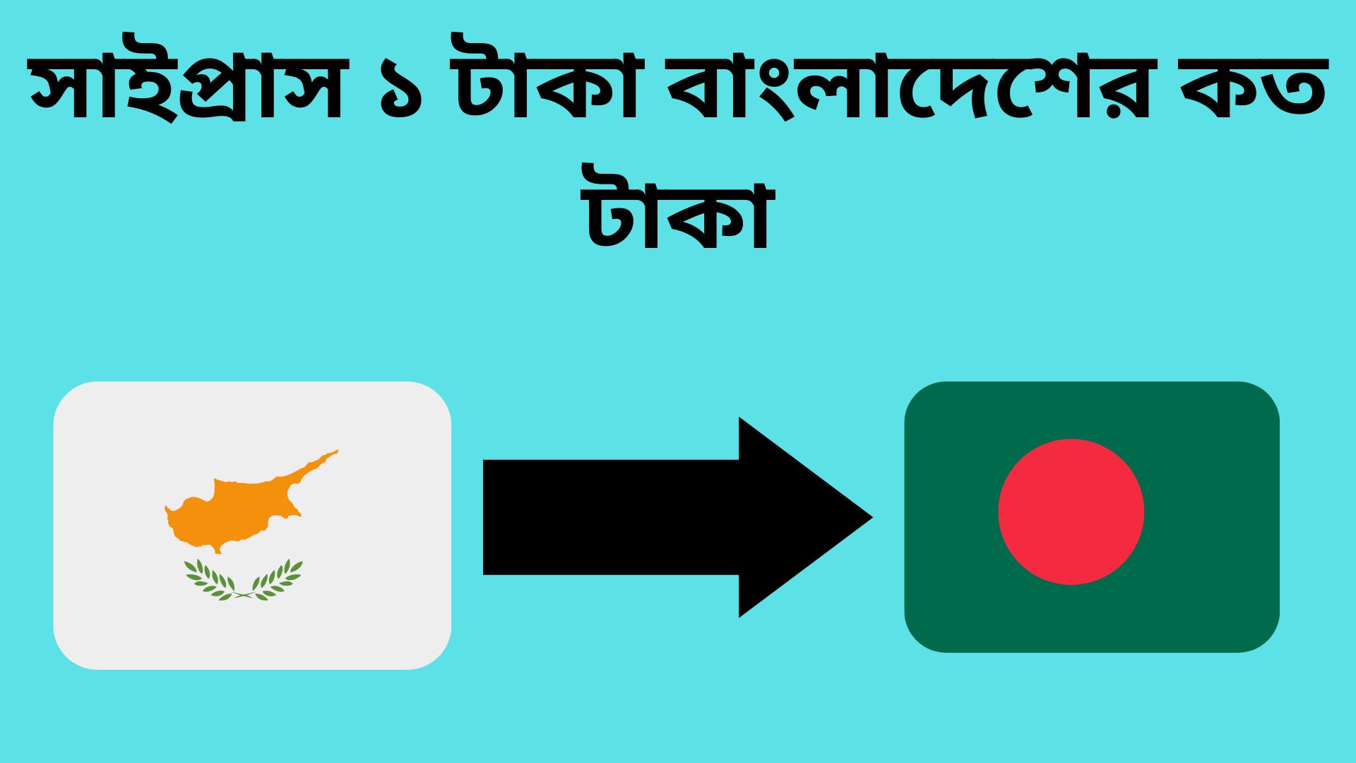 সাইপ্রাস ১ টাকা বাংলাদেশের কত টাকা