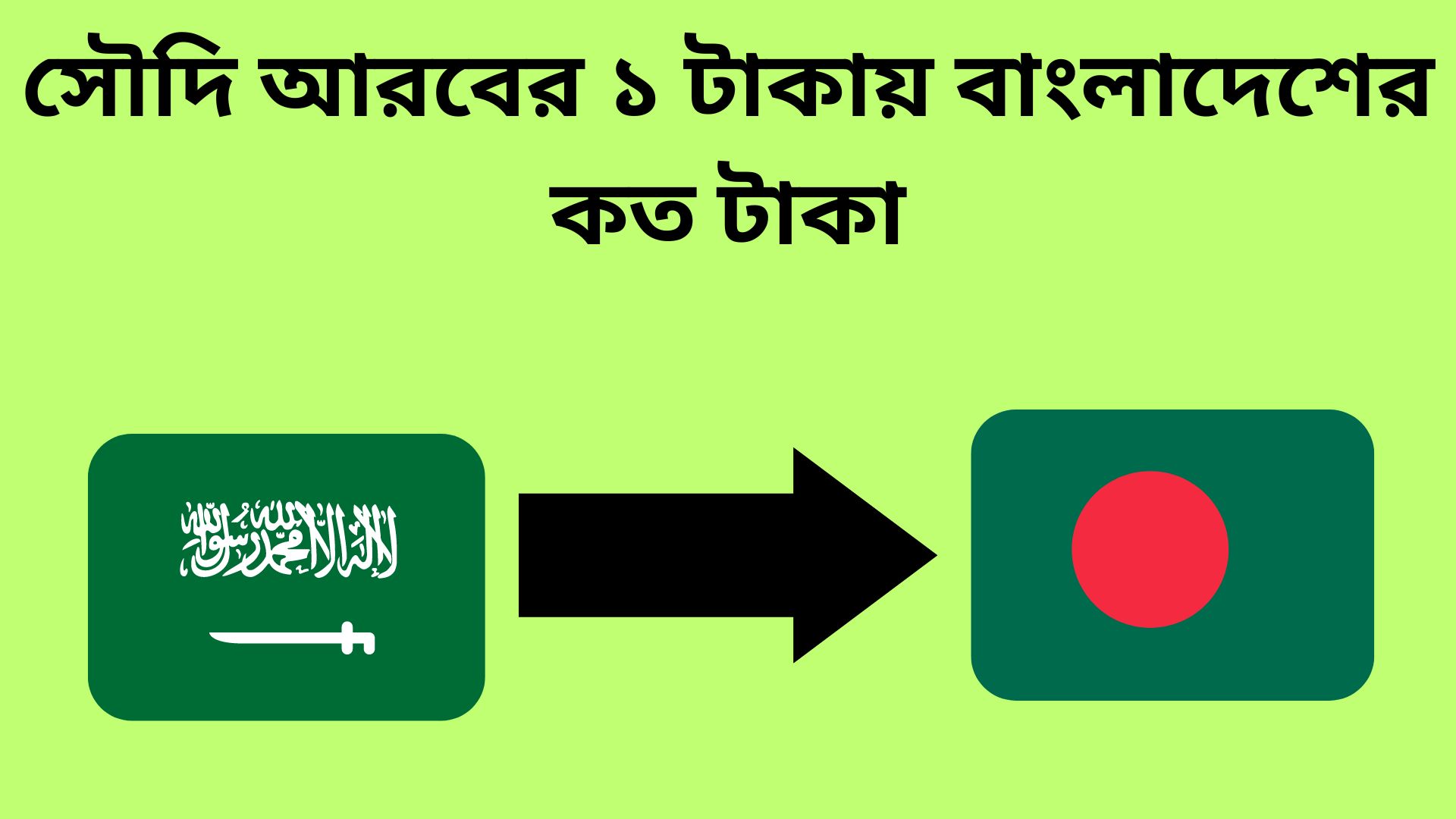 সৌদি আরবের ১ টাকায় বাংলাদেশের কত টাকা